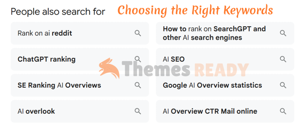 Choosing the Right Keywords Keyword Research